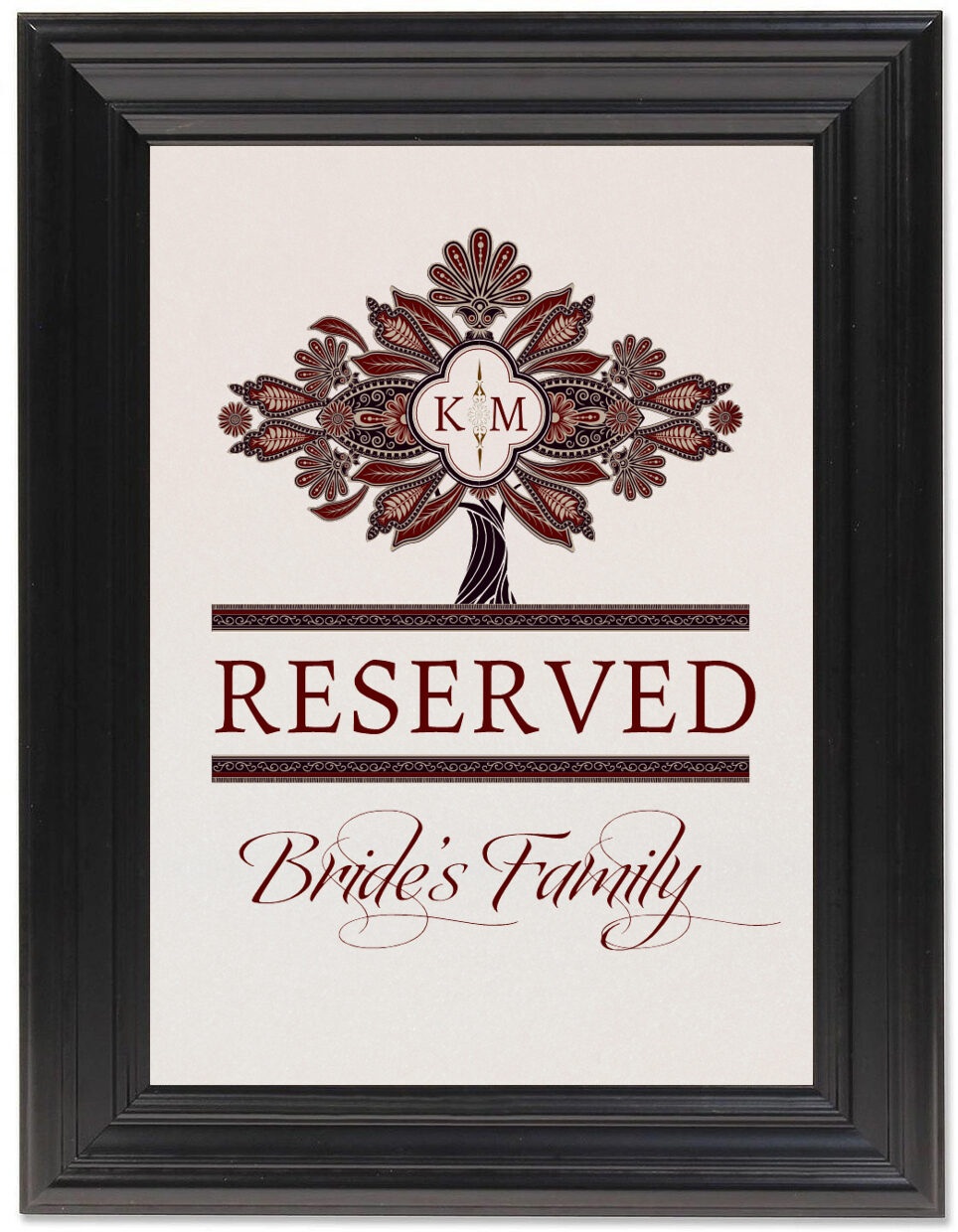 Ananda Tree Indian Table Names, Wedding Table Names, Wedding Table Cards Documents and Designs